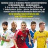 topps Bundesliga Chrome 13/14が今年の12月18日に発売予定