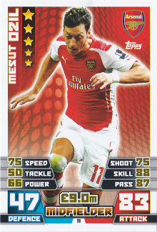 topps Match Attax 14/15 プレミアリーグ